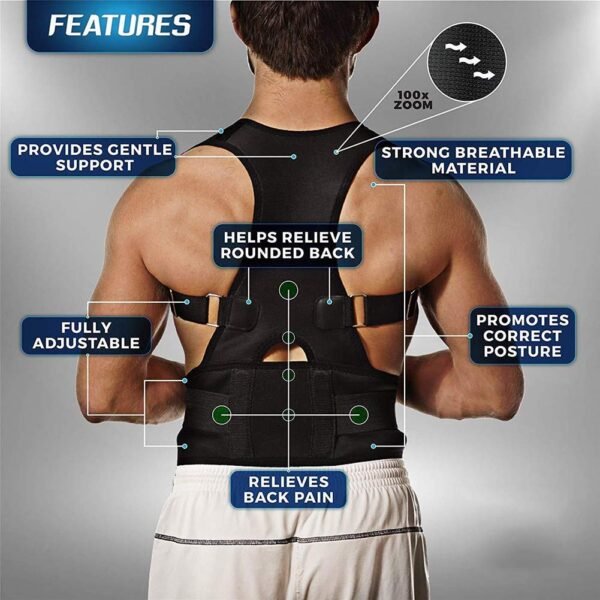 Fully Adjustable Posture Lumbar Support Belt