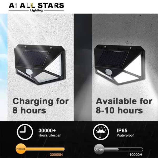 Outside Solar Garden Light