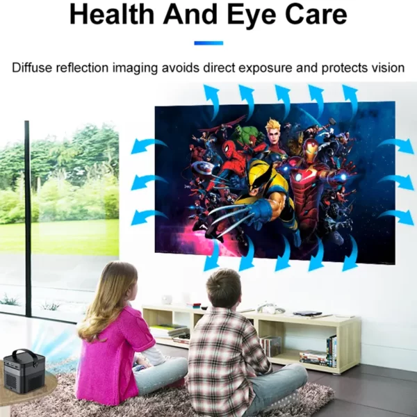 3D projector
