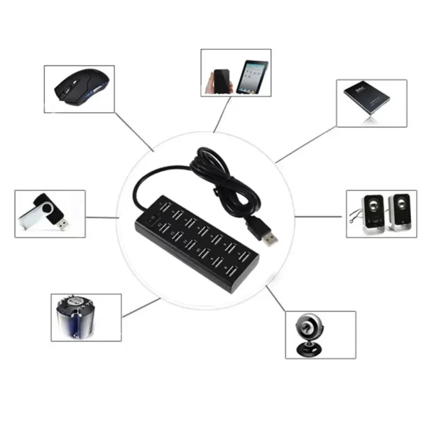 Multi port usb hub 13 in 1