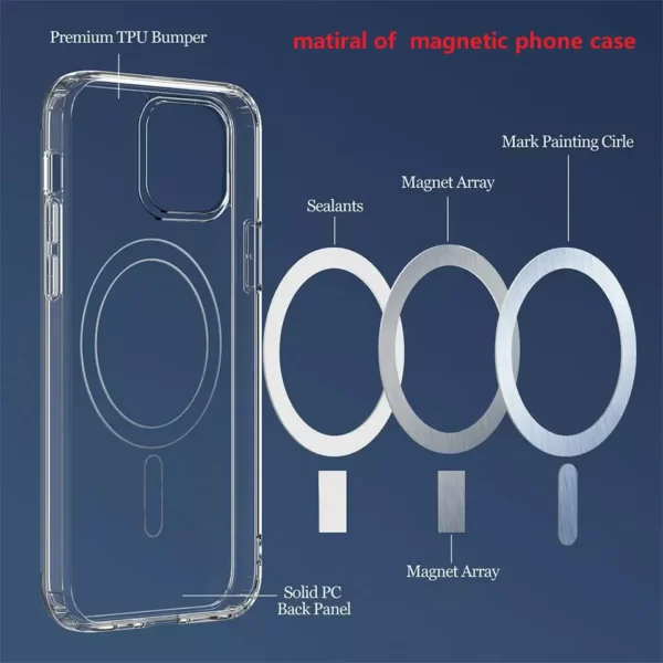 Transparent Magnetic Case for iphone 15 14 13 12 Pro Max
